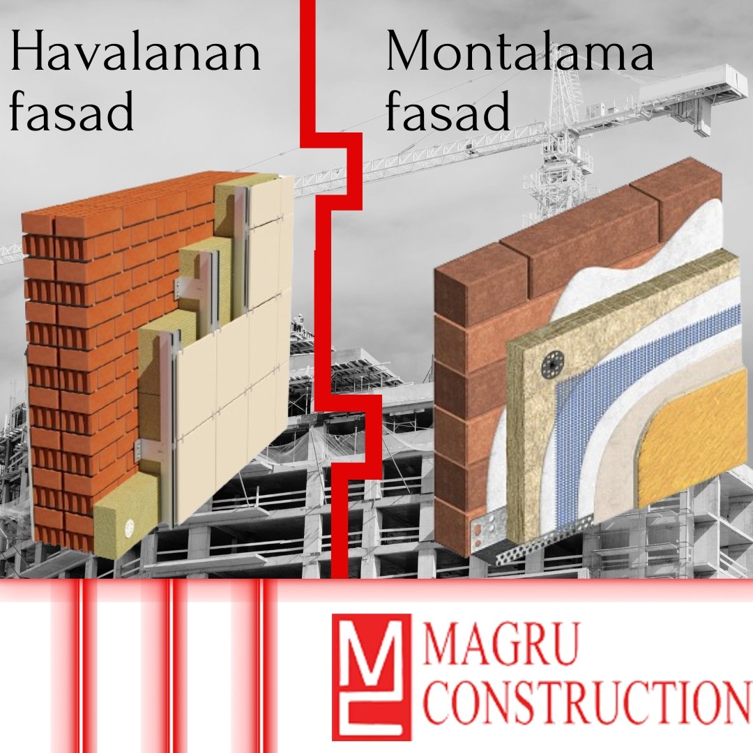 Havalandırılan fasadın və montalama fasadın üstünlükləri image